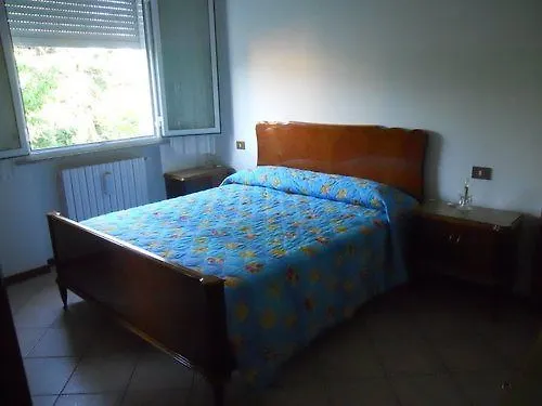 L'uva Fragolina Nocleg ze śniadaniem *